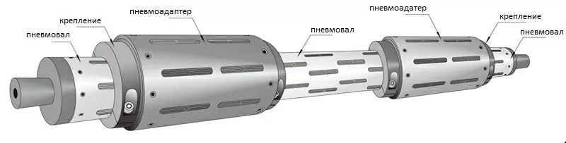 Пневмопереходник (адаптер) с 76 мм на 152 мм